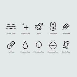 Olaplex No.5 Bond Maintenance Conditioner -Fenty Beauty olaplex no5 bond maintenance conditioner 3